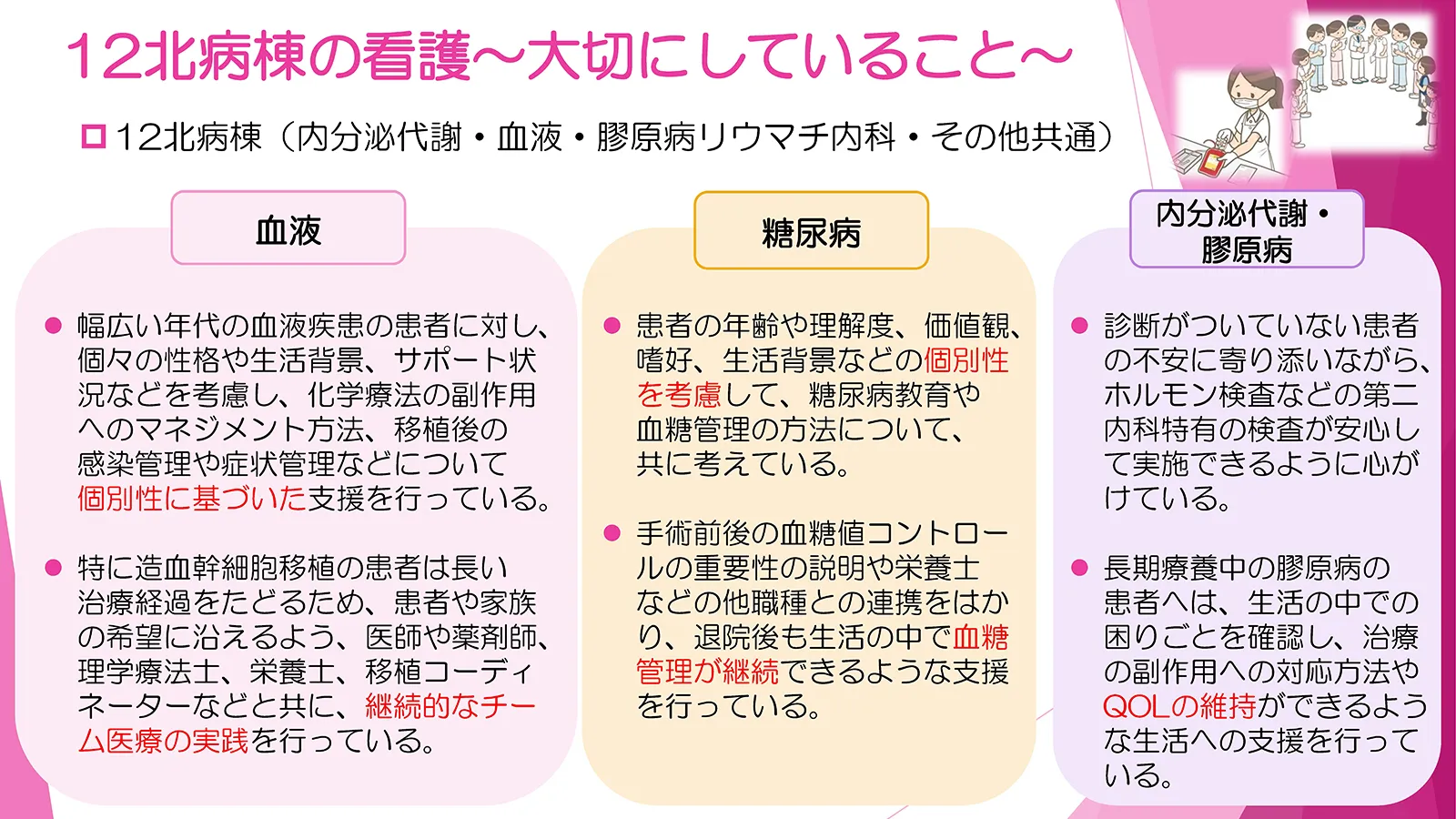 12階北病棟 内分泌・血液内科が大切にしている看護。血液・糖尿病・内分泌代謝・膠原病患者への個別性を重視した支援、継続的なチーム医療の実践、血糖管理やQOL維持に向けた支援