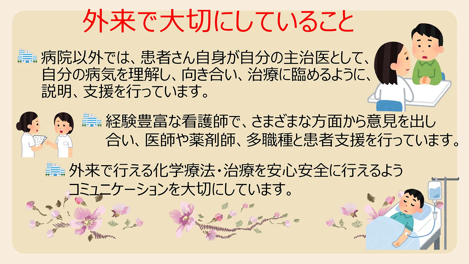 3-4階外来が大切にしている看護。患者が自身の病気を理解し主体的に治療に臨めるよう支援すること、多職種による連携支援、外来での化学療法や治療を安心安全に行うためのコミュニケーション重視